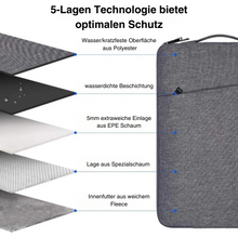 Lade das Bild in den Galerie-Viewer, Laptoptasche SmartBag - Für den optimalen Schutz Deiner Geräte (35% Rabatt)
